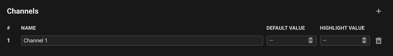 8-bit channel