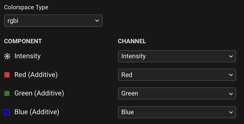 Colorspace Type - rgbi