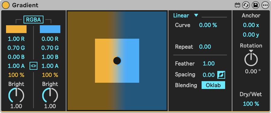 Gradient